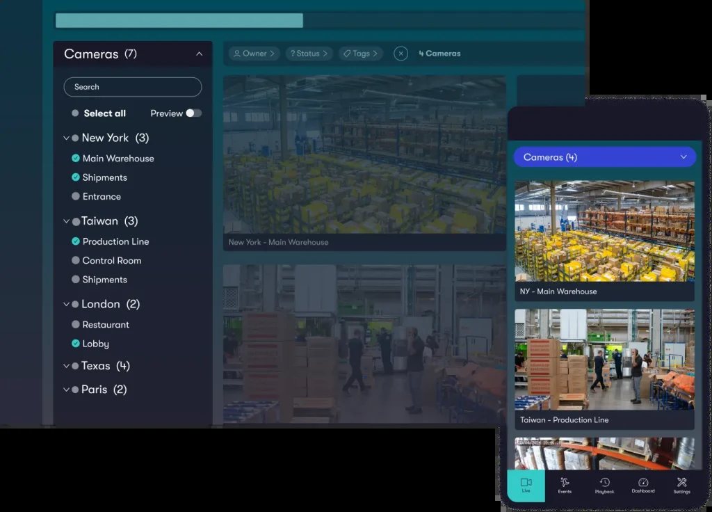 Interface web de vidéosurveillance cloud : tous les sites listés à gauche, les caméras du site sélectionné à l'écran