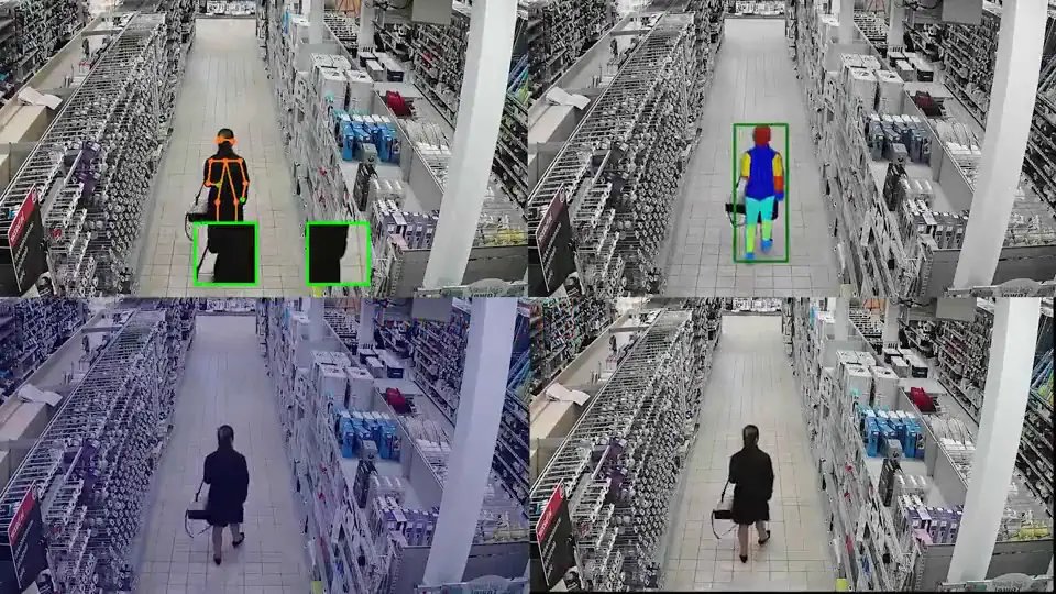 Quatre vues caméras d'une surface de vente où l'IA encadre les personnes et repère les gestes suspects
